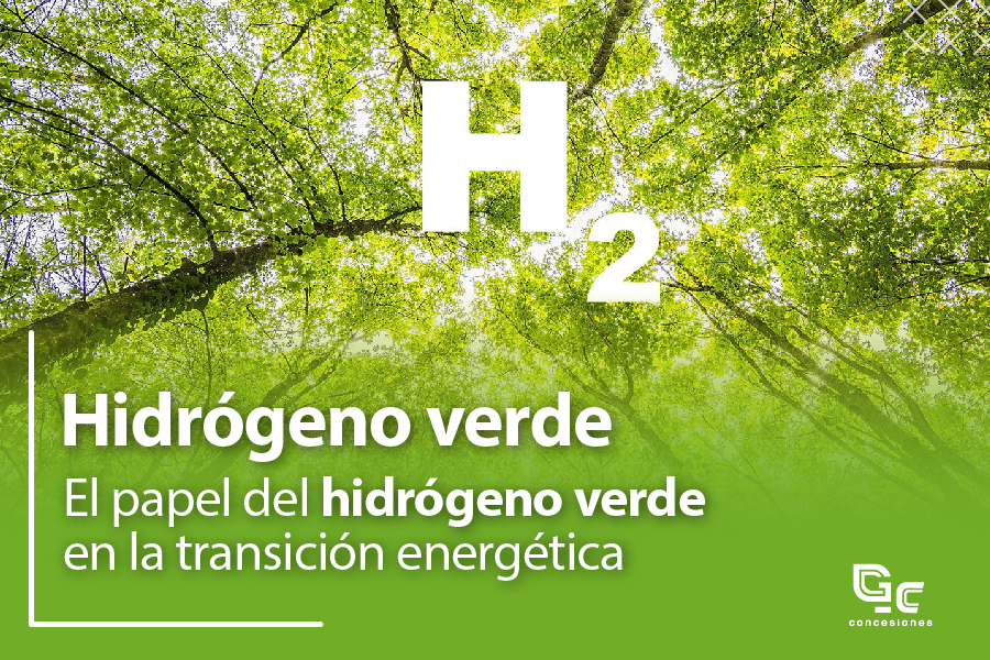 Hidrógeno verde en la transición energética